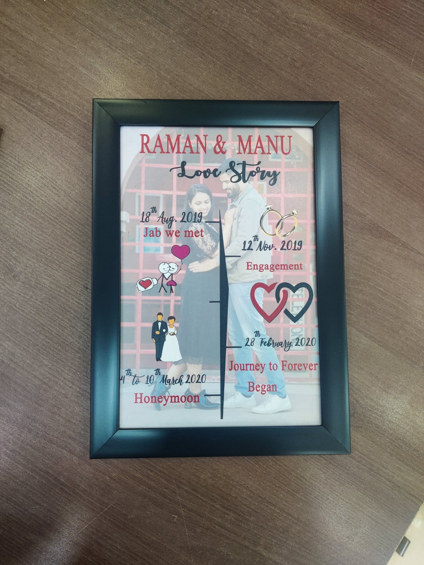 Love Story Frame